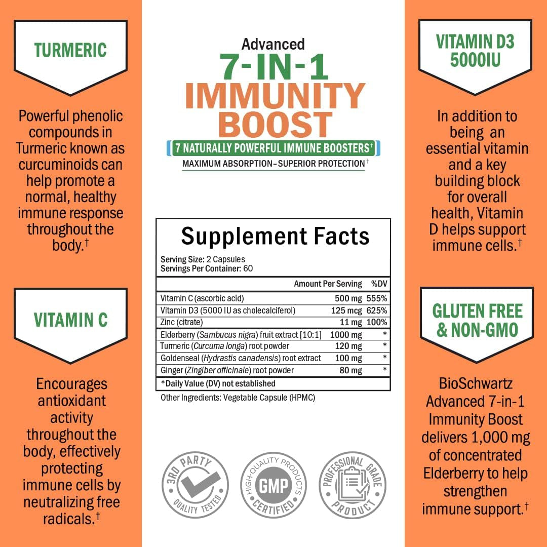 Immune Support Supplement with Zinc Vitamin C Vitamin D 5000 IU Elderberry Ginger D3 Goldenseal - Dr Approved Immunity Vitamins for Adults Women and Men - Natural Immune System Booster Defense -120Ct
