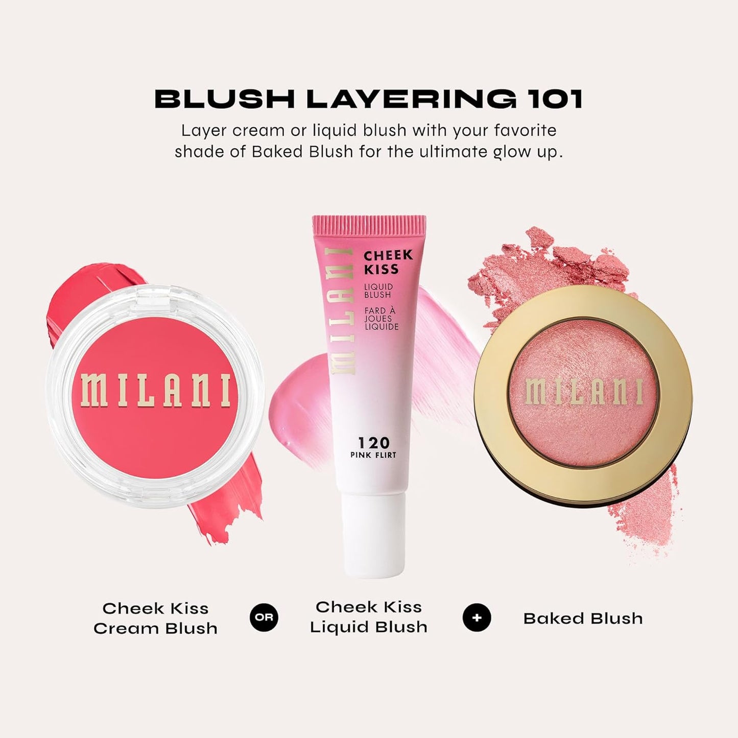 Milani Baked Blush - Dolce Pink (0.12 Ounce) Cruelty-Free Powder Blush - Shape, Contour & Highlight Face for a Shimmery or Matte Finish