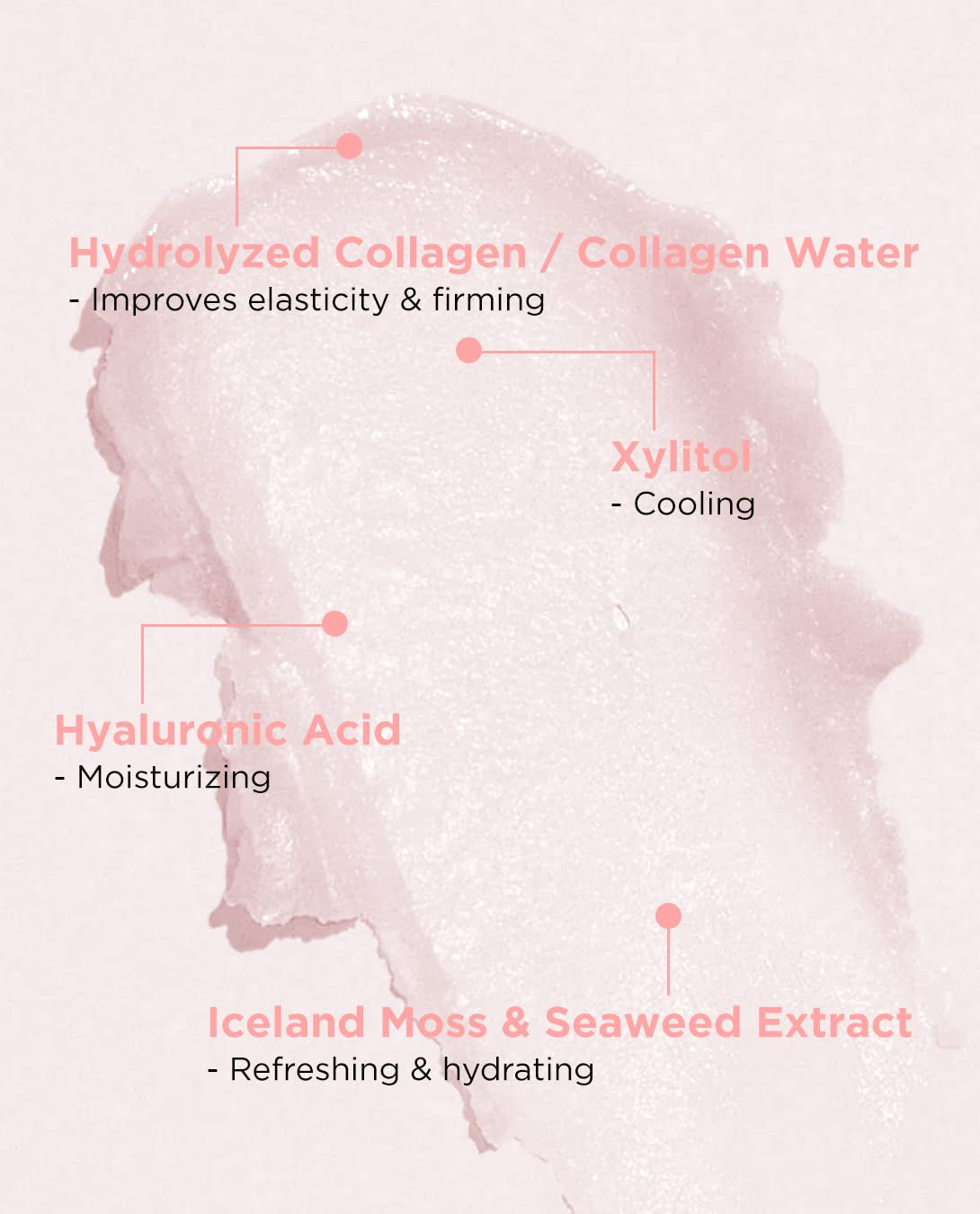 The SAEM Iceland Hydrating Collagen Eye Stick 0.24Oz - Anti-Wrinkle Moisturizing Eye Balm for Saggy Skin – under Eye Treatment - Balm to Smooth Skin Texture - Rose Scent