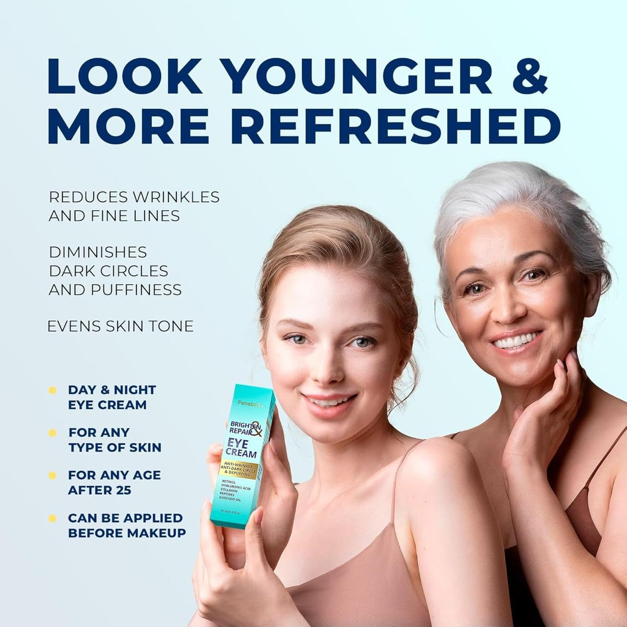 Under Eye Brightener for Dark Circles – 4 in 1 with Niacinamide, 5% Caffeine, Retinol & Peptides - Eye Cream anti Aging for Reduce Wrinkles, Puffiness and Bags under Eyes