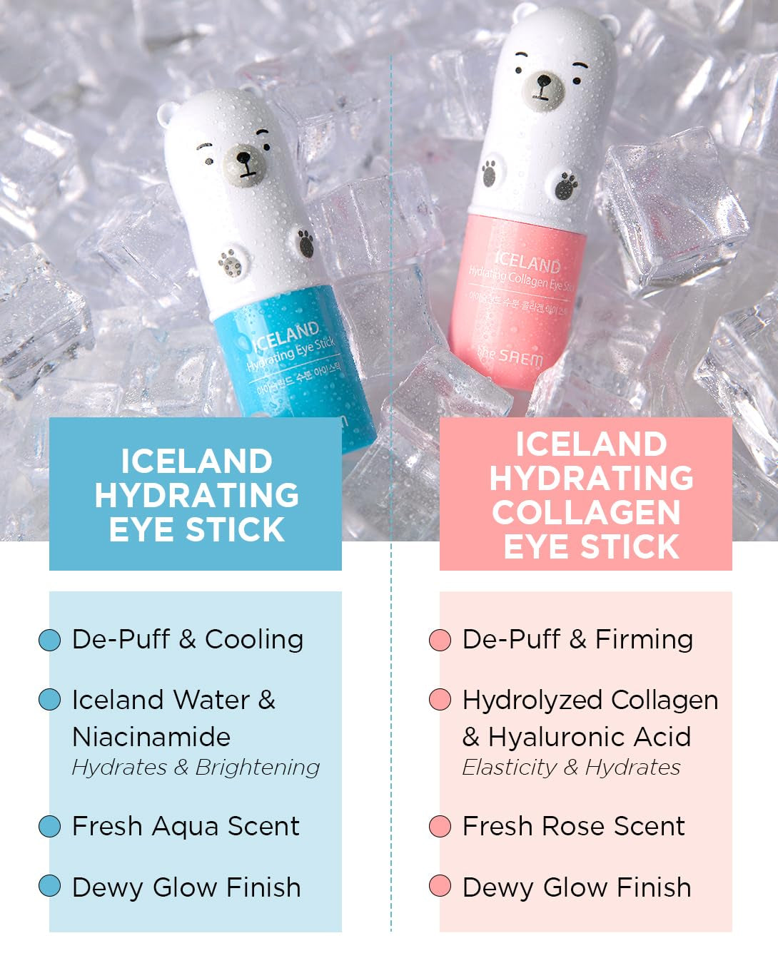 The SAEM Iceland Hydrating Collagen Eye Stick 0.24Oz - Anti-Wrinkle Moisturizing Eye Balm for Saggy Skin – under Eye Treatment - Balm to Smooth Skin Texture - Rose Scent
