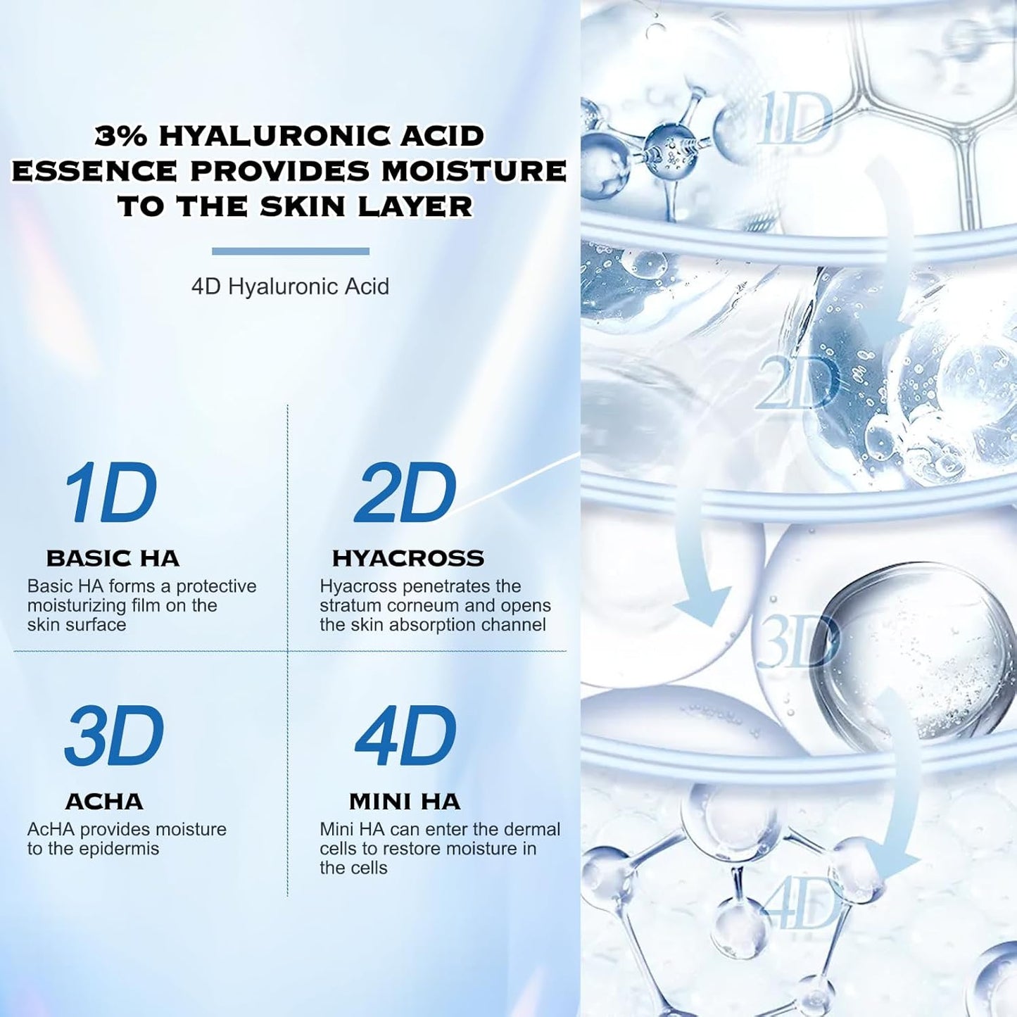 30Pcs 3% Hyaluronic Acid Serum Ultra-Hydrating Vials, Hyaluronic Acid Tubes 3%, 3% Hyaluronic Acid Serum for Face, Glass Skin Ultra-Hydrating Serum, Ultra Hydrating Serum (1Box)