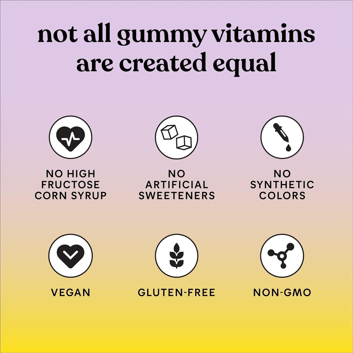 Lemme Purr Vaginal Probiotic Gummies for Women - Balanced Ph, Healthy Odor, Yeast Balance & Flora Support + Vitamin C for Immune Health - Tasty Pineapple (60 Count)