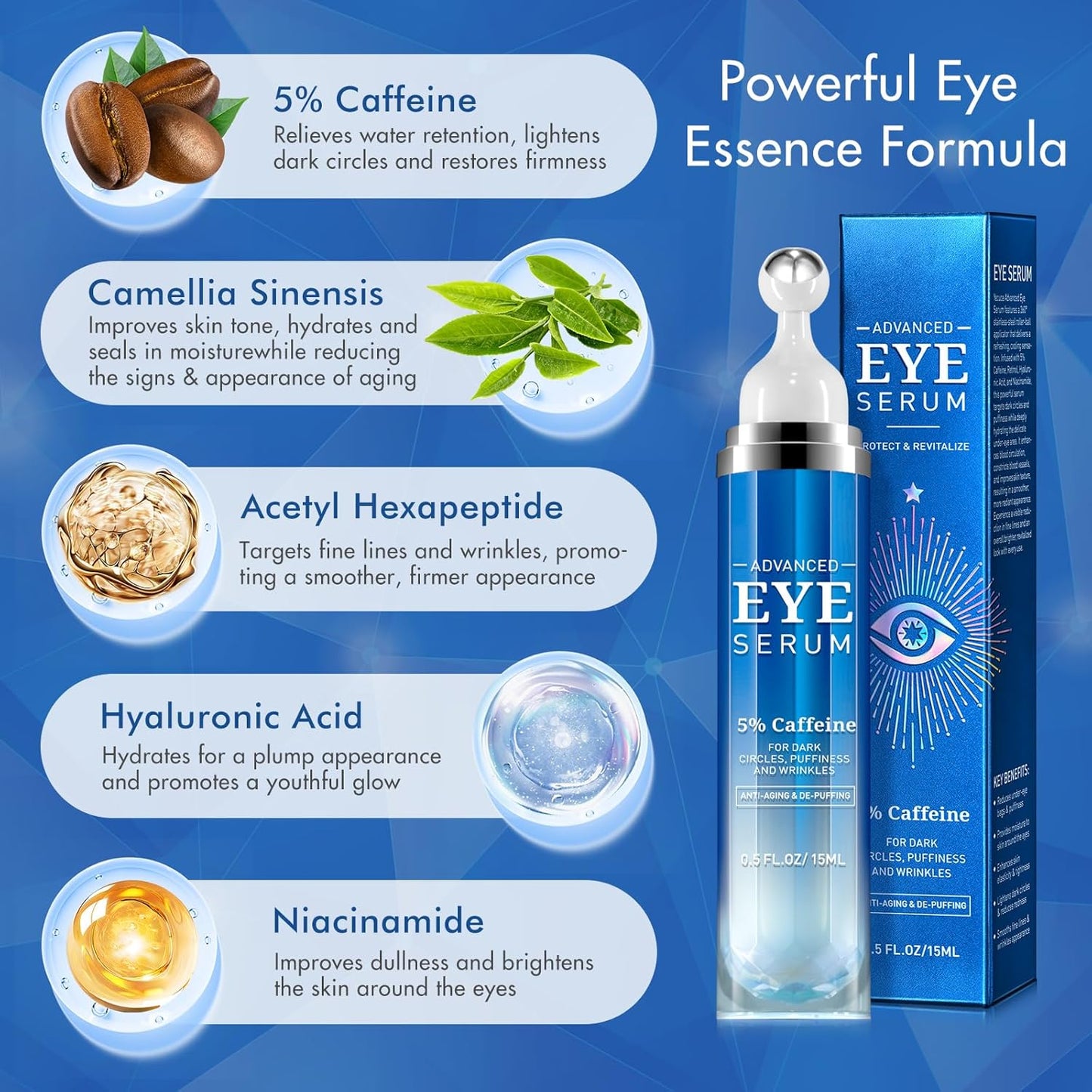 5% Caffeine Eye Serum anti Aging,Under Eye Roller Serum Reduce Dark Circles, Puffiness, Fine Lines, Wrinkles 360° Massage Ball Eye Treatment Serum Eye Balm for Late Nights, Overtime