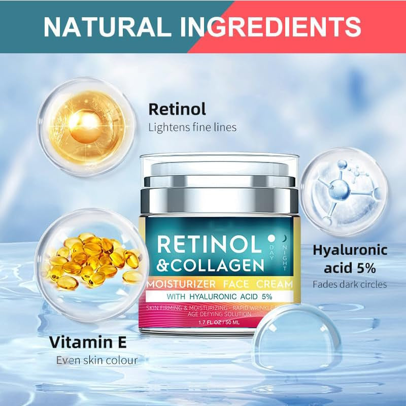 Retinol Cream for Face with Hyaluronic Acid, Day & Night Anti-Aging Moisturizer for Women and Men, Collagen Cream for Face Reduces Wrinkles, Dryness 1.7 FL Oz