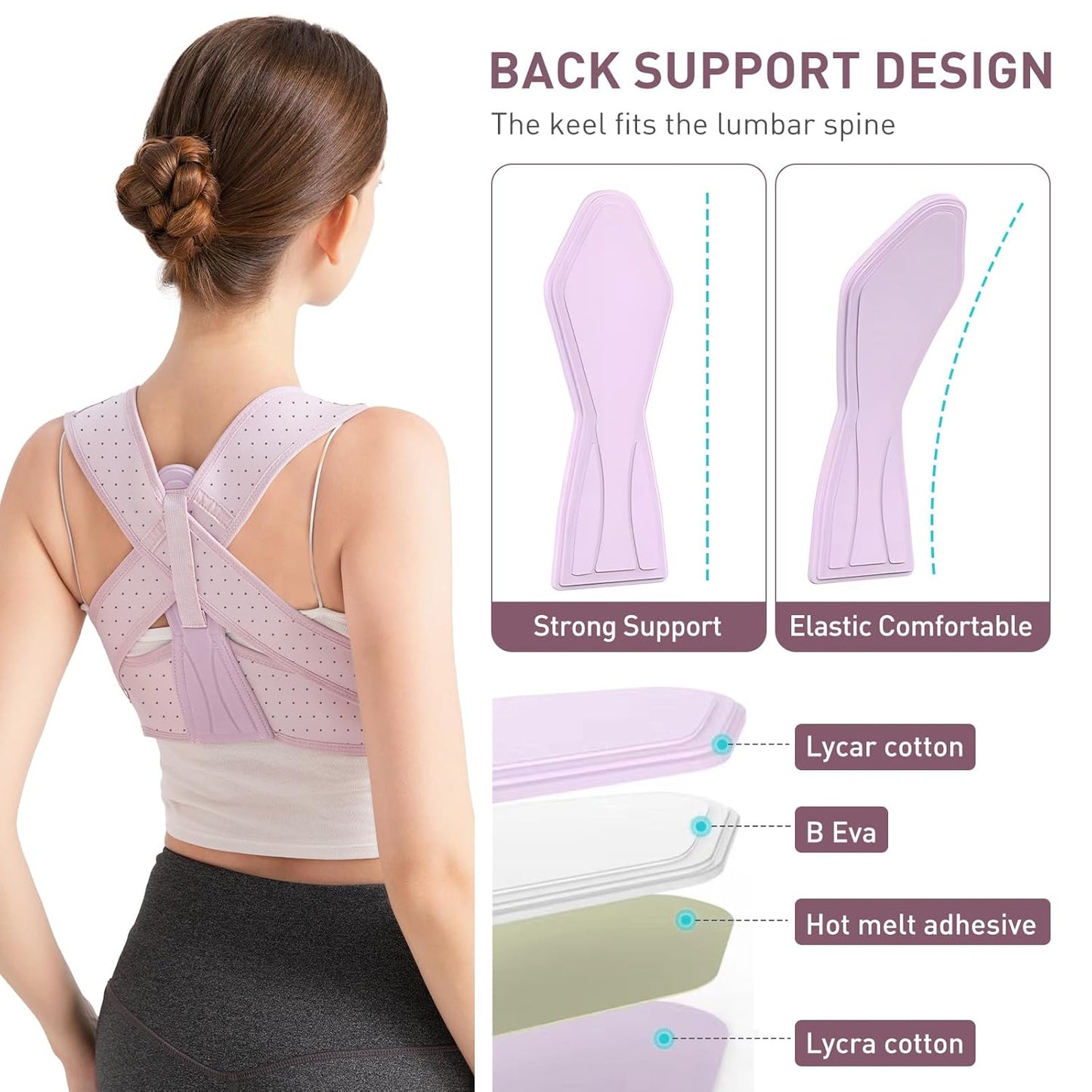 Posture Corrector for Women, Adjustable Back Brace for Posture, Back Posture Corrector Providing Pain Relief from Lumbar, Neck, Shoulder, and Clavicle, Back (S/M Upper Waist 25-36 Inch)