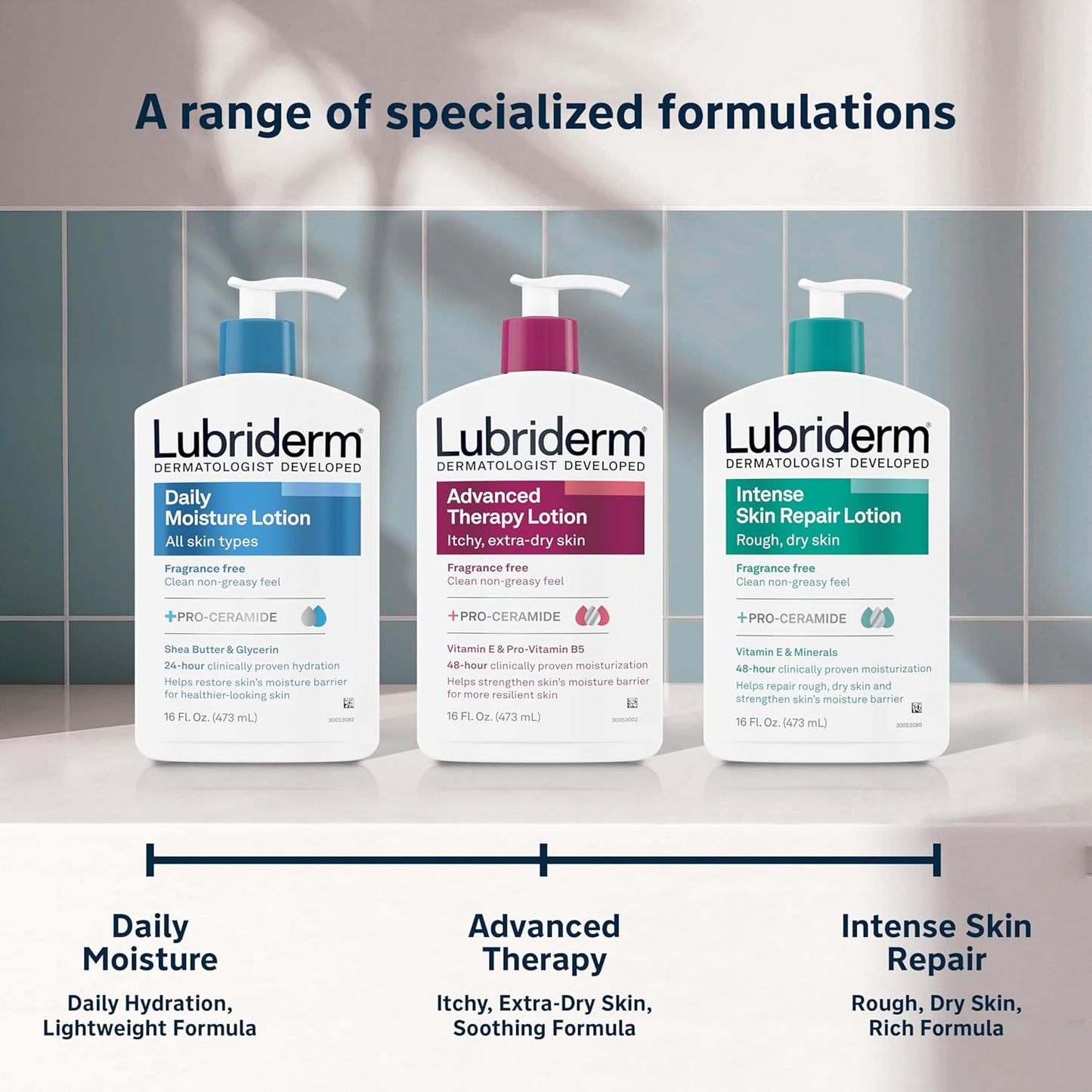Lubriderm Advanced Therapy Moisturizing Hand and Body Lotion + Pro-Ceramide with Vitamin E and Pro-Vitamin B5, Non-Greasy, Fragrance-Free, Intense Hydration for Itchy, Extra Dry Skin, 32 FL OZ
