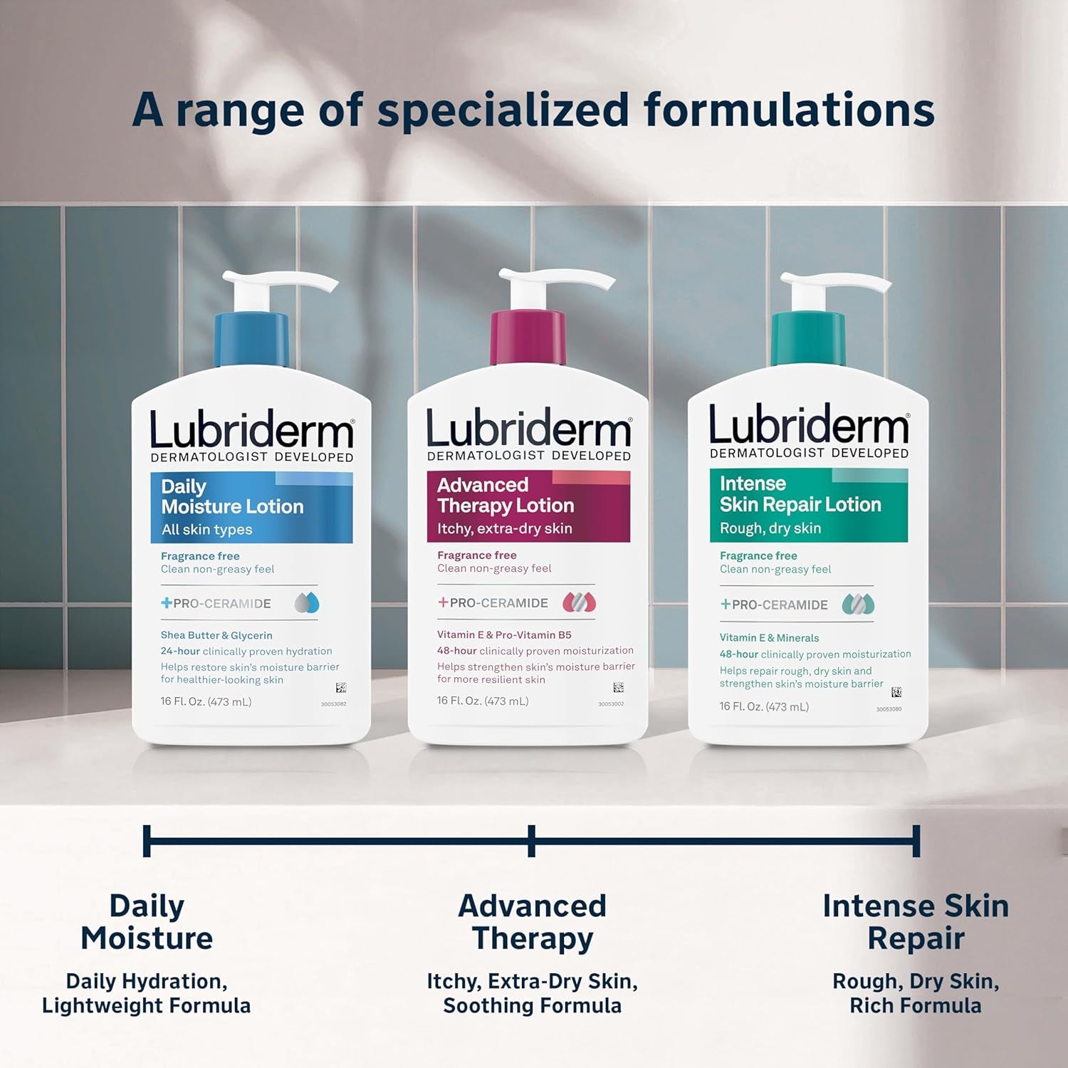 Lubriderm Advanced Therapy Moisturizing Hand and Body Lotion + Pro-Ceramide with Vitamin E and Pro-Vitamin B5, Non-Greasy, Fragrance-Free, Intense Hydration for Itchy, Extra Dry Skin, 32 FL OZ