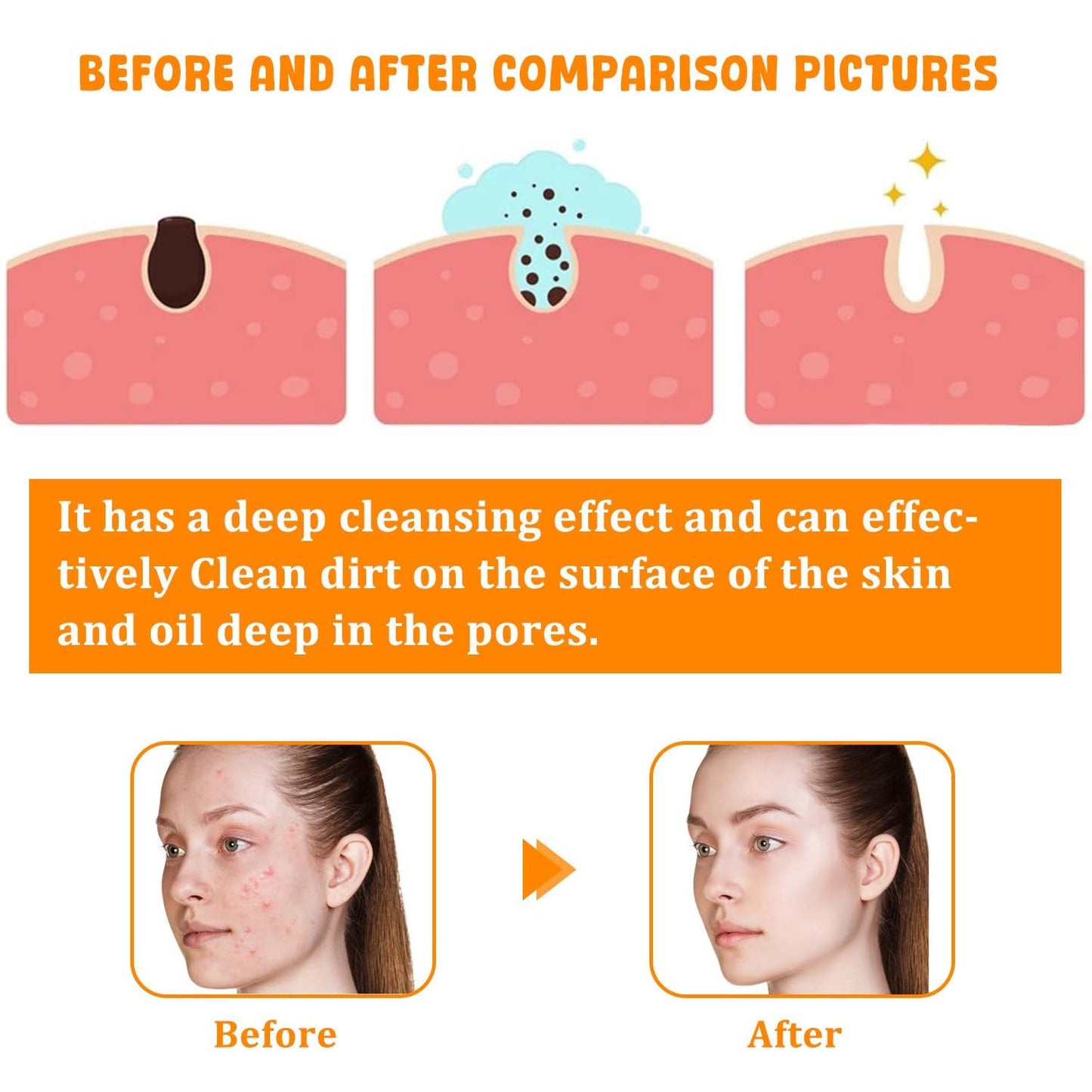 Turmeric Facial Cleanser, Turmeric Facial Wash, Turmeric Foaming Cleanser for All Skin