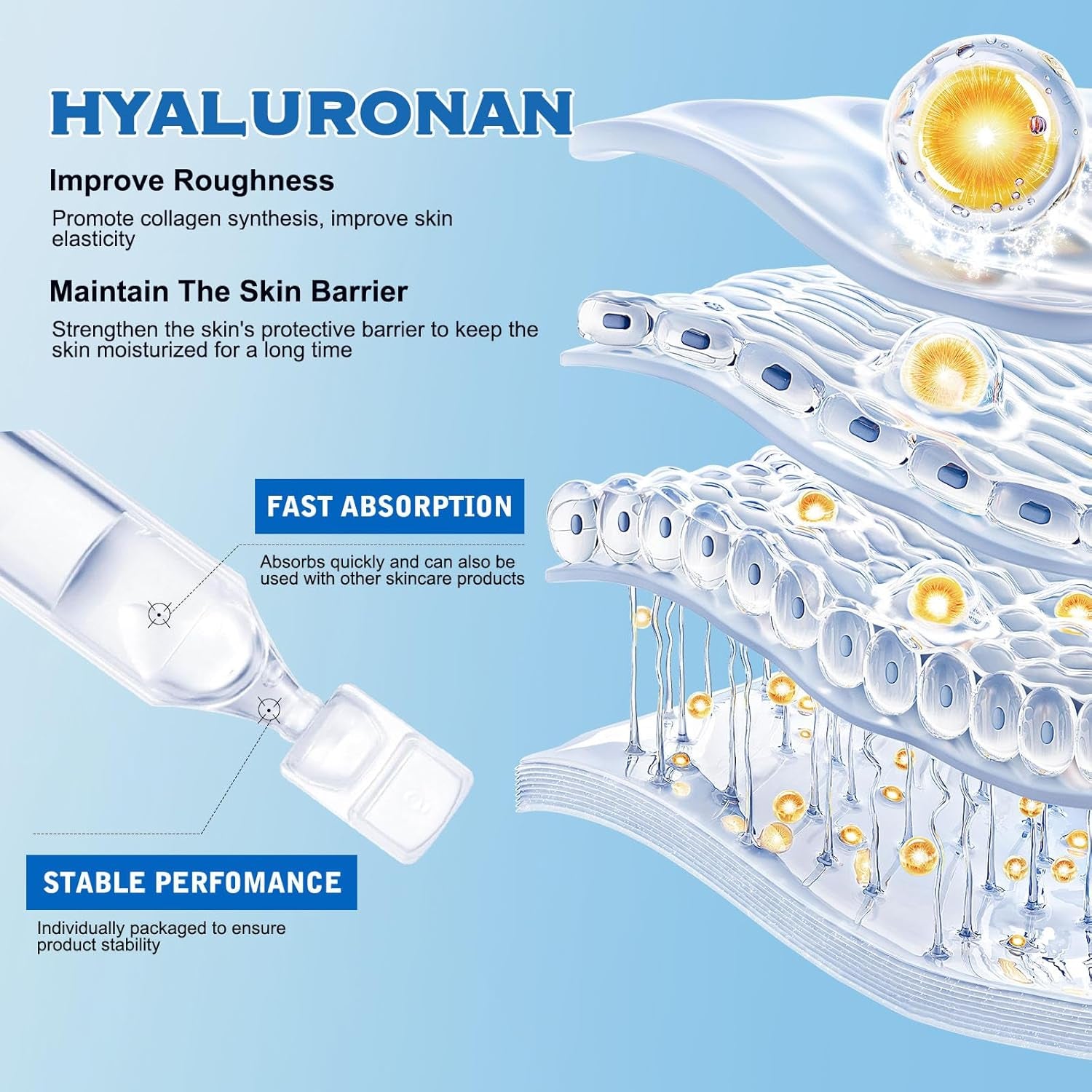 30Pcs 3% Hyaluronic Acid Serum Ultra-Hydrating Vials, Hyaluronic Acid Tubes 3%, 3% Hyaluronic Acid Serum for Face, Glass Skin Ultra-Hydrating Serum, Ultra Hydrating Serum (1Box)