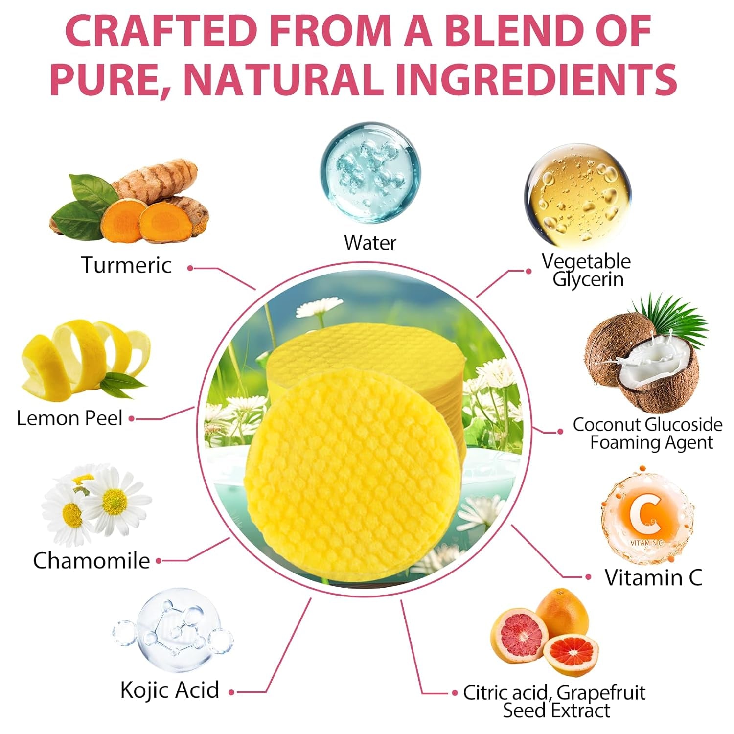 40Pcs Turmeric Cleansing Pads - Turmeric Face Pads for Dark Spots - Turmeric Pads Infused Foaming Exfoliating Pads - Remove Excess Keratin - Vitamin C - Gentle & Non-Irritating for Face Body