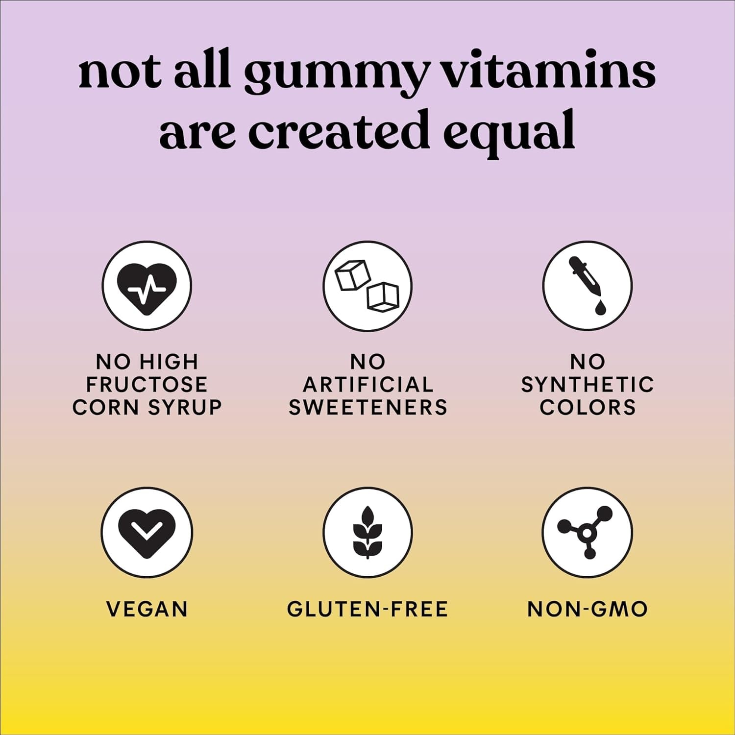 Lemme Purr Vaginal Probiotic Gummies for Women - Balanced Ph, Healthy Odor, Yeast Balance & Flora Support + Vitamin C for Immune Health - Tasty Pineapple (60 Count)