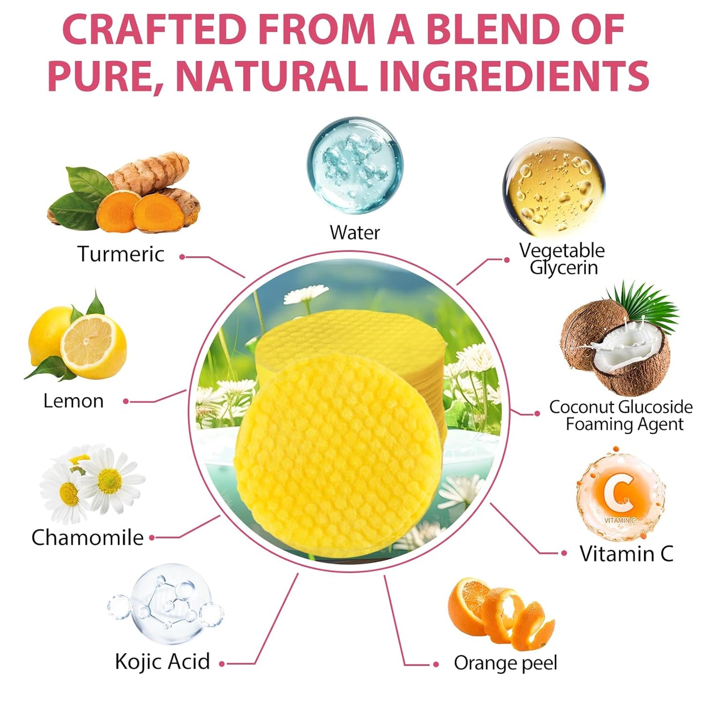 Turmeric Cleansing Pads for Dark Spots,Turmeric Cleansing Pads for Face,Turmeric Face Scrub Pads,Turmeric Pads for Face Cleansing and Exfoliation (40 PCS)