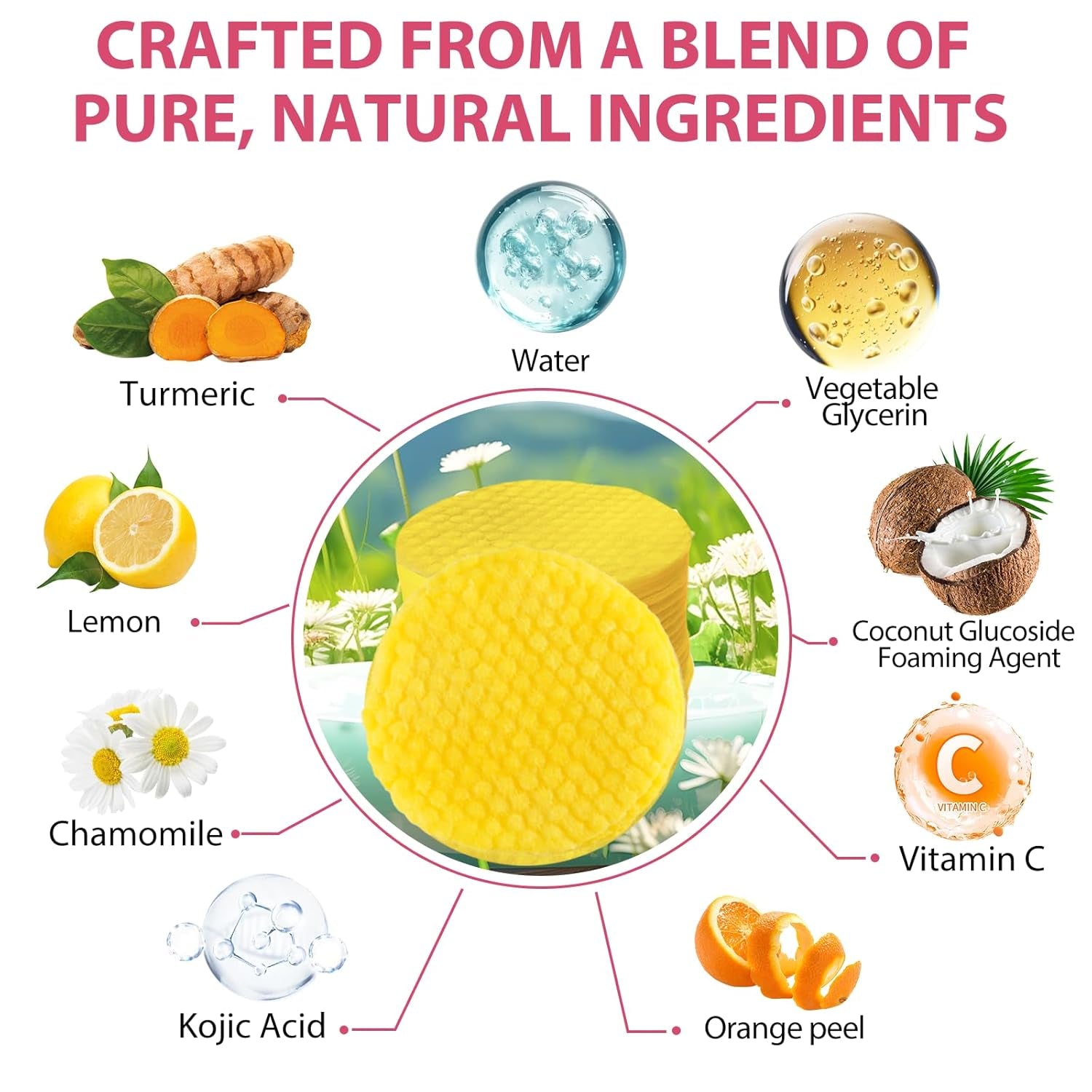 Turmeric Cleansing Pads for Dark Spots,Turmeric Cleansing Pads for Face,Turmeric Face Scrub Pads,Turmeric Pads for Face Cleansing and Exfoliation (40 PCS)