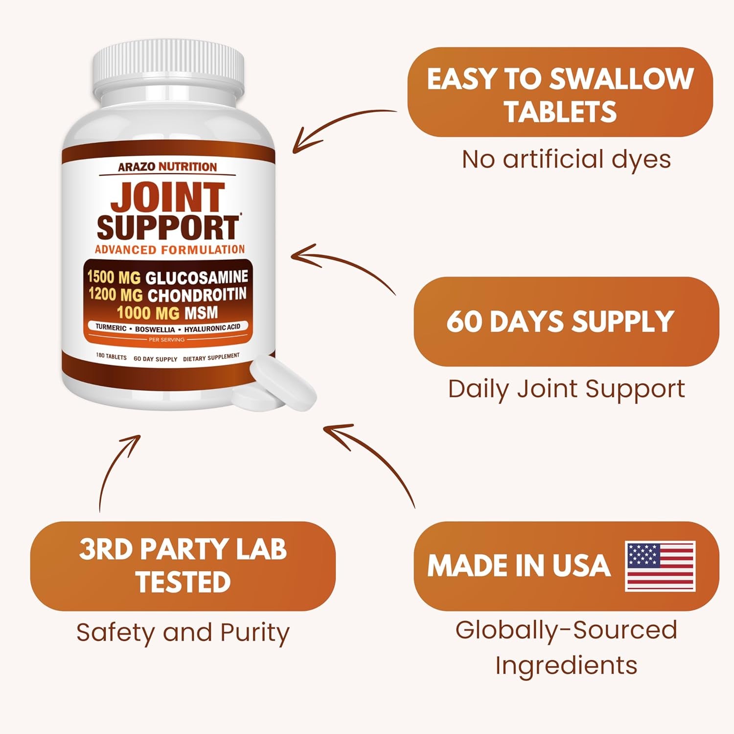 Arazo Nutrition Glucosamine Chondroitin Turmeric Msm Boswellia - Joint Support Supplement for Relief 180 Tablets for Bones, Back, Knees, Hands (180 Tablets)