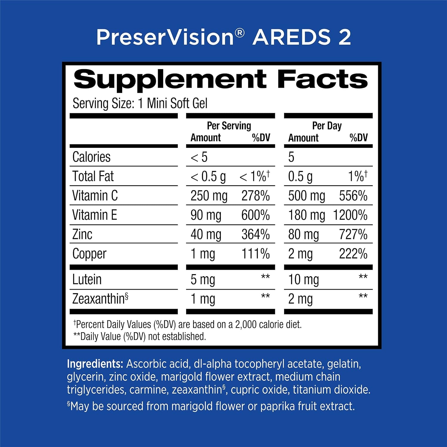 Preservision AREDS 2 Eye Vitamin & Mineral Supplement, Contains Lutein, Vitamin C, Zeaxanthin, Zinc & Vitamin E, 120 Softgels (Packaging May Vary)