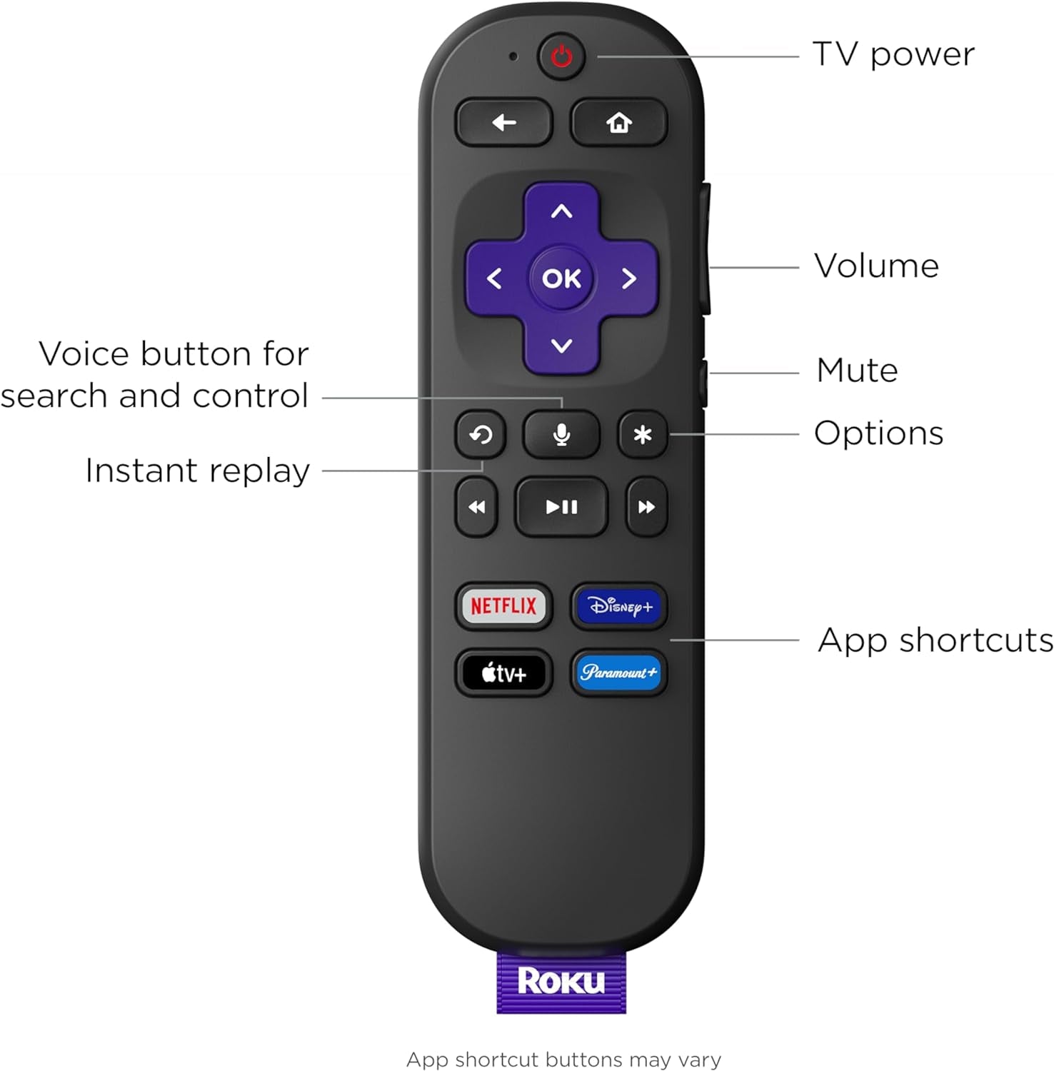 Roku Streaming Stick 4K | Portable Roku Streaming Device 4K/Hdr/Dolby Vision, Roku Voice Remote, Free & Live TV